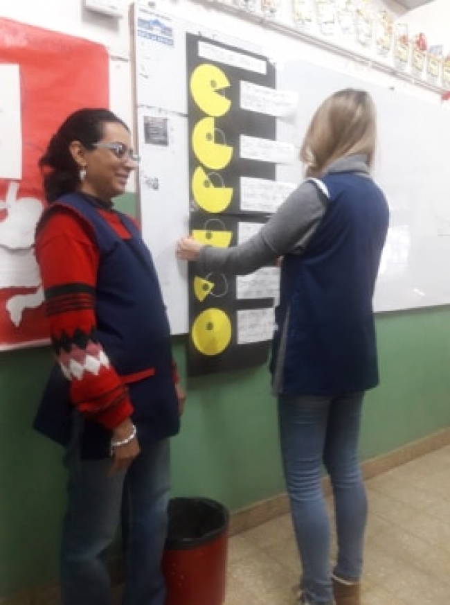 Pr&aacute;cticas Docentes en Pareja Pedag&oacute;gica